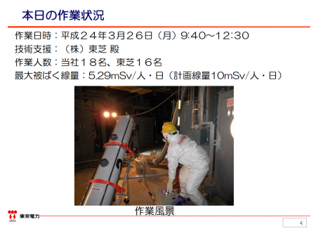 Water level was only 60cm from the bottom in reactor2 4