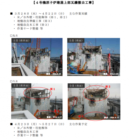 Tepco started soil improvement work under reactor4 4