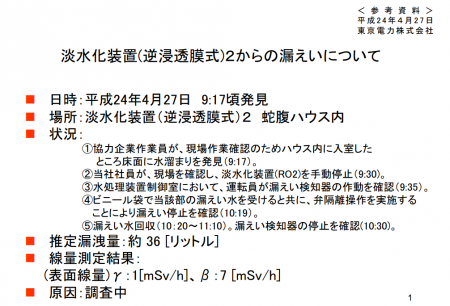 1.9E+9Bq of beta nuclide leaked  