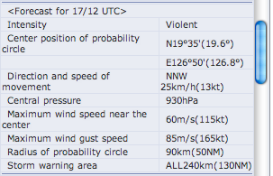 A very strong typhoon 04 is hitting Fukushima on 6/20/2012 2