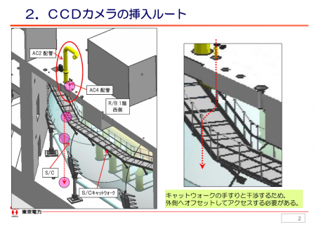 [Reactor1] Dosemeter indicated 10.3Sv/h and spiked to 1,000,000 Sv/h to be out of order 2