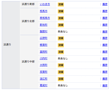M5.6 hit Fukushima and radiation level spiked to be 42 μSv/h 4 hours later 4
