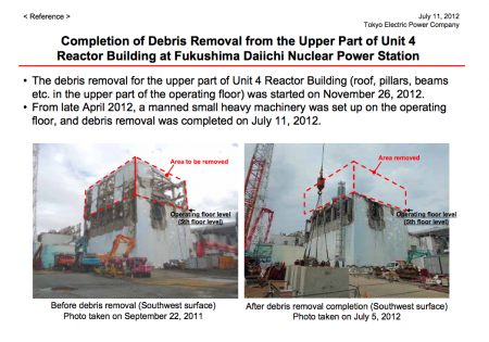 [Reactor4] Debris removal was finished, there's nothing above SFP4 5