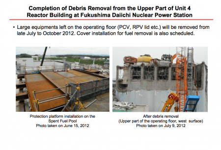 [Reactor4] Debris removal was finished, there's nothing above SFP4 6