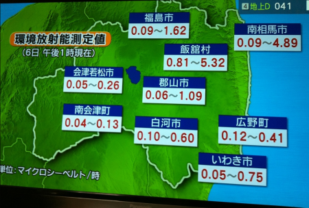 Radiation reading on weather forecast of Fukushima