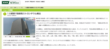 MEXT admitted Strontium90 was measured in Tokyo and 9 other prefectures