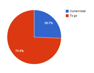 settlement report 8/13~14 settlement report 8/13~14