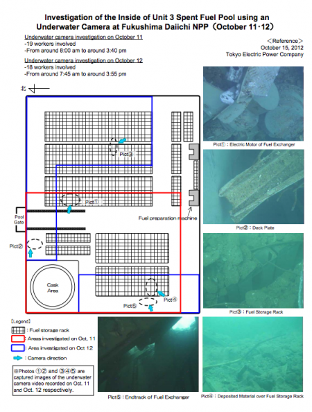 Tepco investigated the inside of SFP3, "Location of refueling machine, state of the fuel are still not known" 
