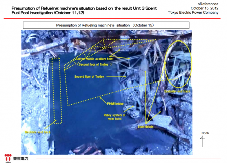 Tepco investigated the inside of SFP3, "Location of refueling machine, state of the fuel are still not known" 2