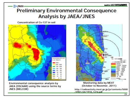 Environmental consequence analysis by JAEA is worse than monitoring data by MEXT