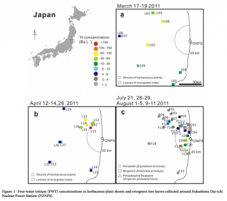2 5,400 Bq/L of tritium was contained in atmospheric moisture from 3/17/2011 to the end of July in 20km area of Fukushima