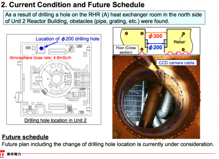 2 [Unanticipated] Tepco failed in investigating the torus room of reactor2 "Different from the map"