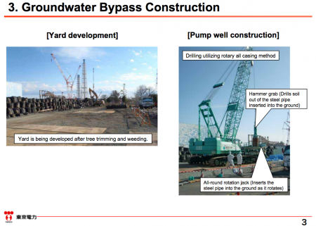 3 [Tepco report] Progress and schedule of the groundwater bypass construction