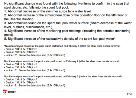 2 Tepco dropped the fuel handling machine mast to SFP of reactor3 when removing the debris