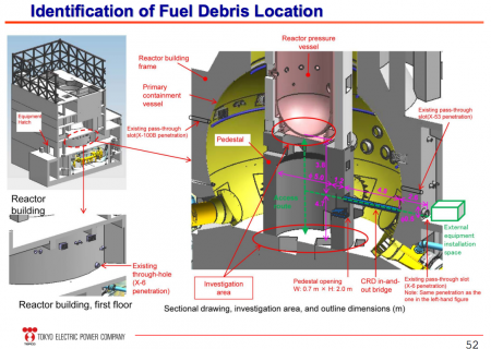 2 Tepco "Molten fuel may be in various parts of reactor, takes up to 35 years to remove, international help is needed"