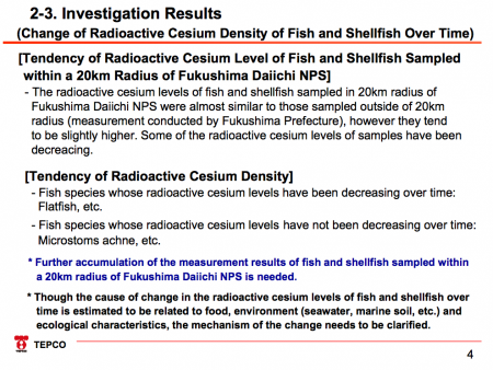 4 Tepco's report about fishery products contamination in 20km sea area