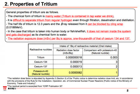 3 Tepco started propaganda to downplay the risk of Tritium before discharging contaminated water to the sea