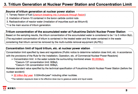 4 Tepco started propaganda to downplay the risk of Tritium before discharging contaminated water to the sea