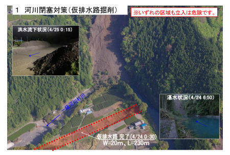 [Potential Mt. Fuji activity?] Landslide happened 6 times in 4 days, 140m wide, 90m high, 60,000m3 of soil