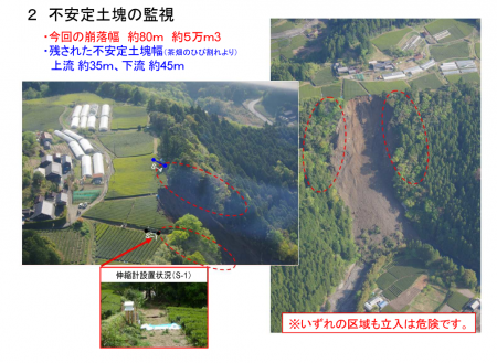 2 [Potential Mt. Fuji activity?] Landslide happened 6 times in 4 days, 140m wide, 90m high, 60,000m3 of soil