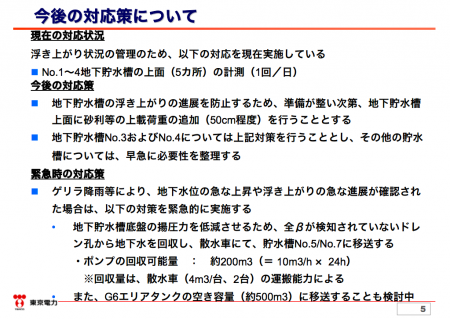 3 [Buoyancy of groundwater ?] 2 water reservoirs observed uplifted by 40cm