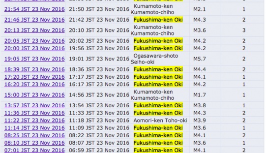 Aftershocks occurred over 85 times by 11am of 23rd Nov after M7.4