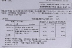 67,886 Bq/Kg of Cs-134/137 measured from elementary school soil in Fujisawa city / 300 km from Fukushima plant