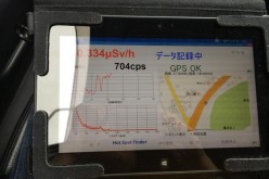 0.33 μSv/h measured “in a car” in Fukushima city – Photo